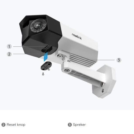 Reolink P730, 4K Dual-lens camera met 180° kijkhoek met PoE