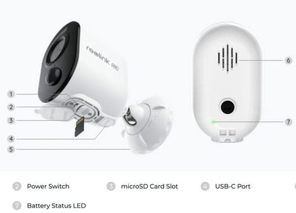 Reolink Reolink B350, 4K / 8MP WiFi bateria de banda dupla câmera colorida visão noturna