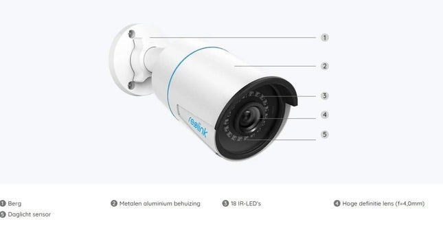 Reolink Reolink P320, telecamera IP PoE da 5 MP con rilevamento di persone/veicoli