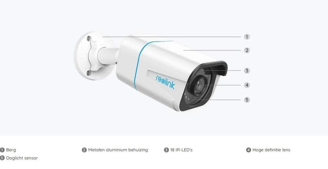 Reolink Reolink P330, telecamera IP 4K PoE da 8 MP con rilevamento di persone/veicoli