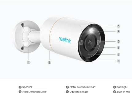 Reolink RLK8-1200B4-A-4MM, kit de seguridad de 12 MP con detección inteligente y PoE