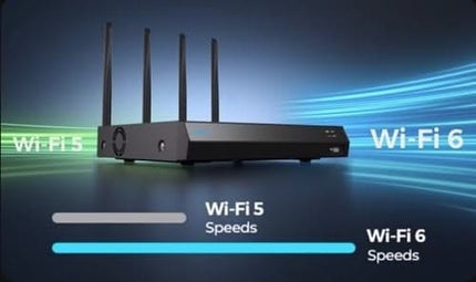 Reolink RLN12W, 12-kanaals WiFi6 Netwerk Video Recorder incl. 2TB HDD, DEMO