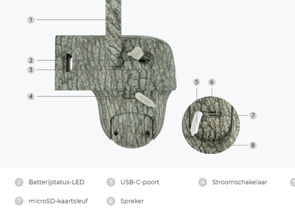Reolink Wildlife 4K camera G450 + Zonnepaneel 4G LTE