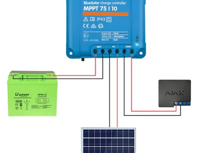 TerreinVeilig Bewakingszuil wit incl. Ajax systeem | Zonnepaneel | Oplader | Accu